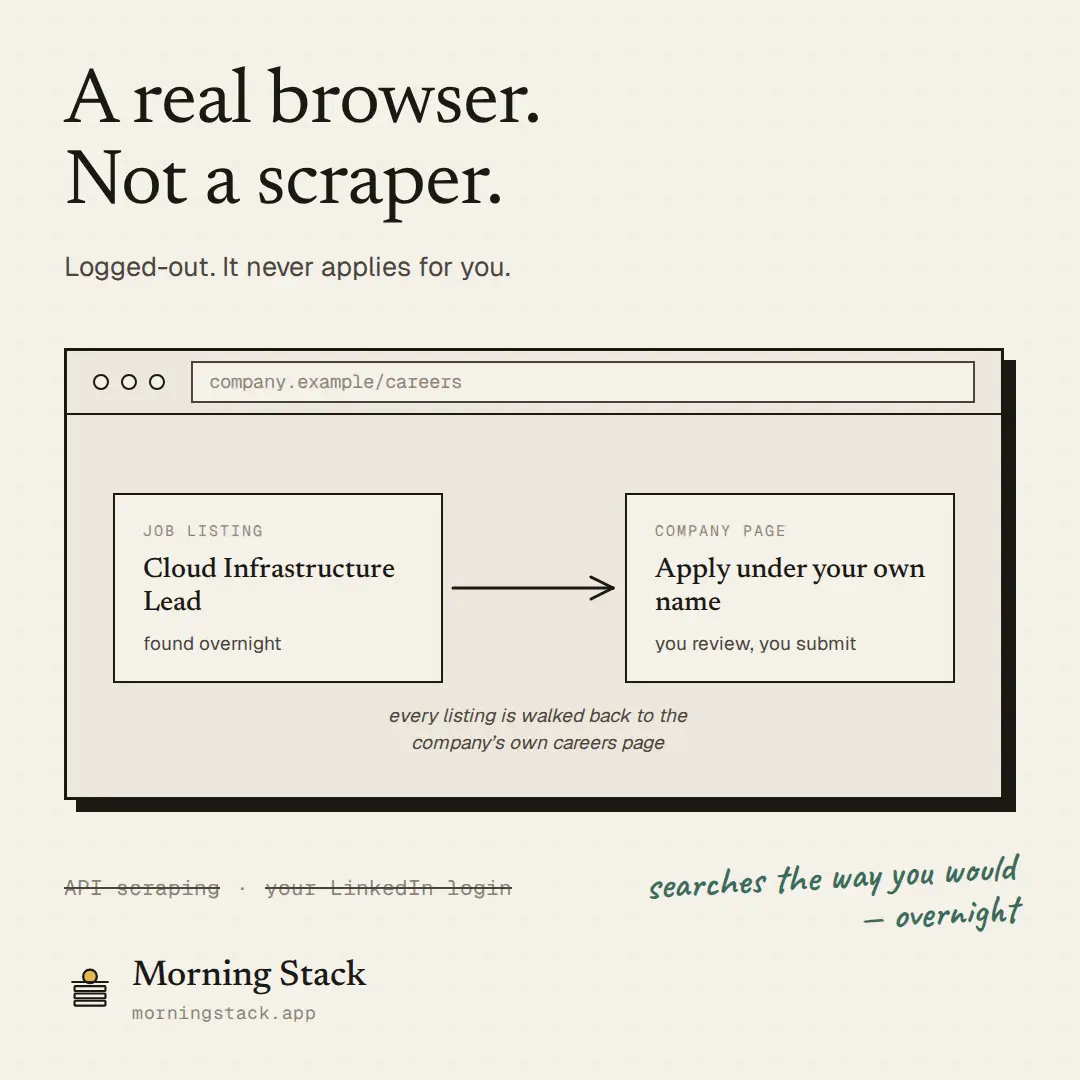 Morning Stack screenshot 1