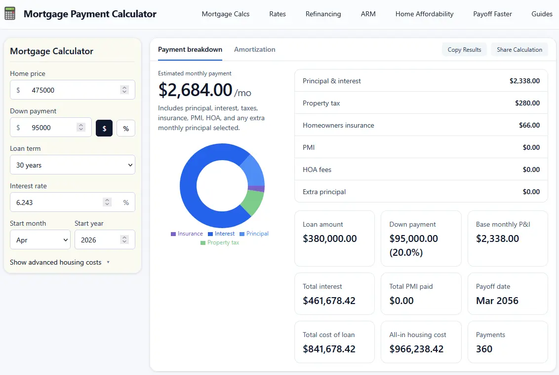 Mortgage Payment Calculator screenshot 3