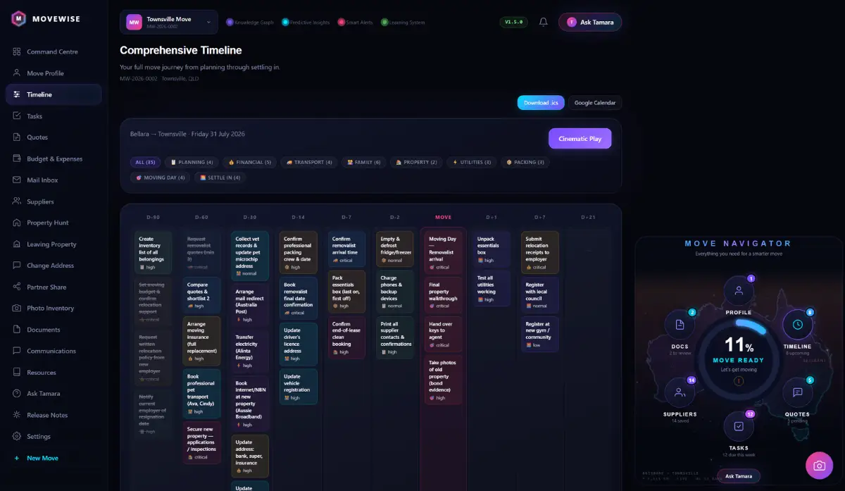 MoveWise screenshot 1