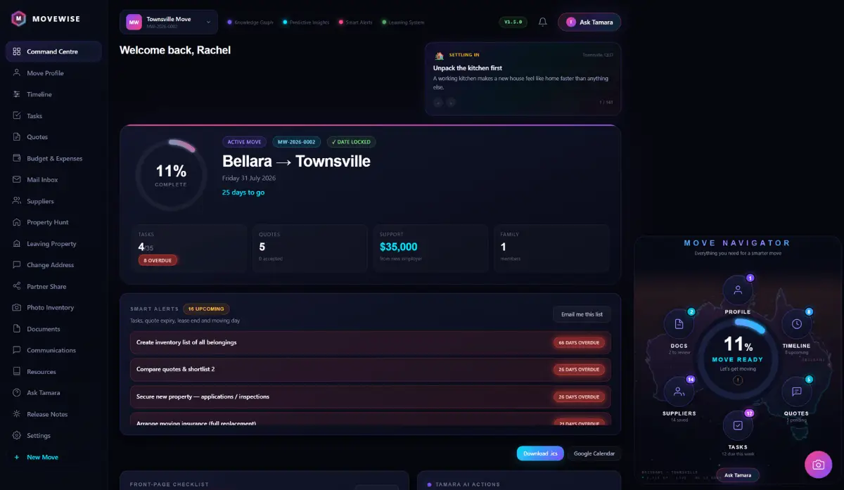 MoveWise screenshot 2