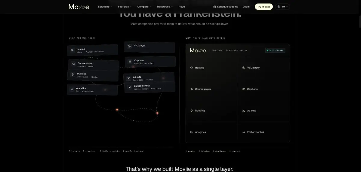 Moviie screenshot 3