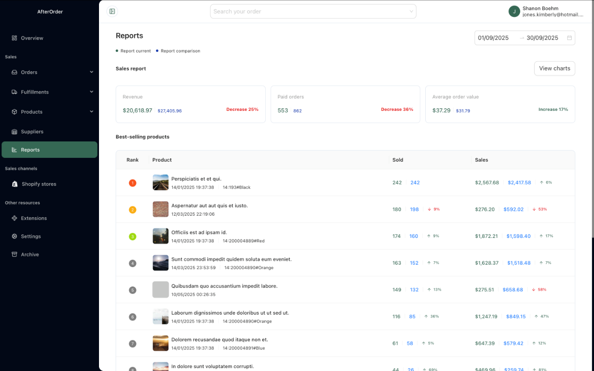 MyOrder image number 01