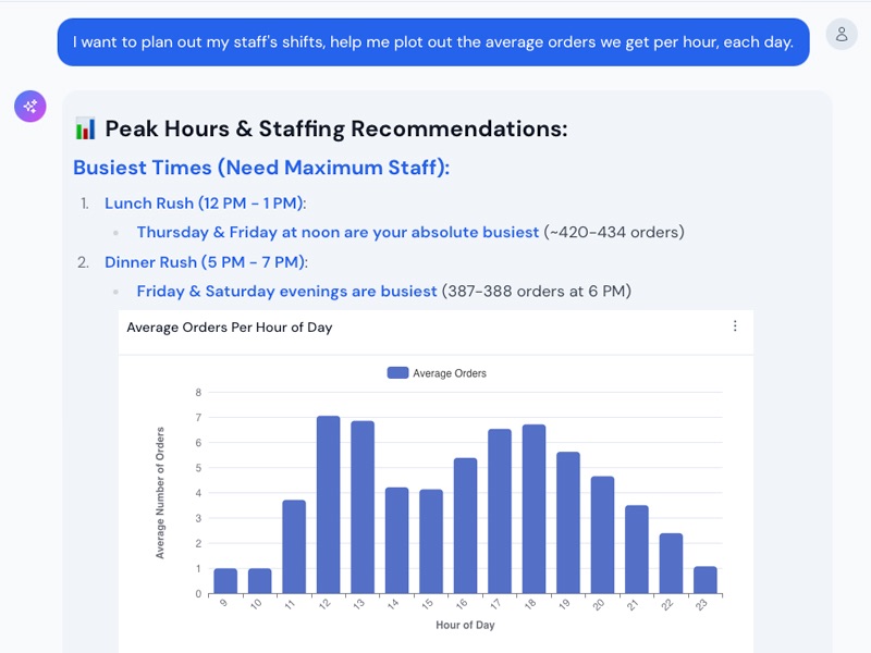 Neoshift BI image number 11