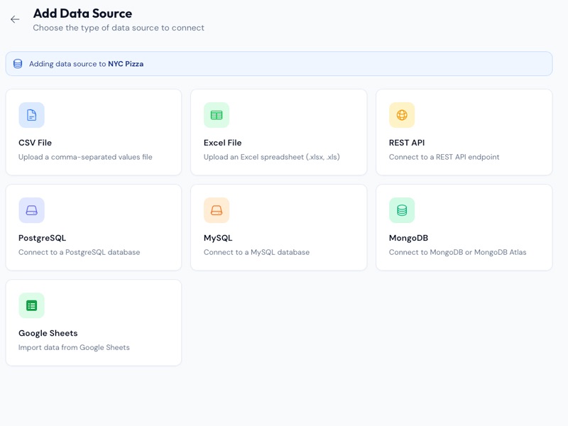 Neoshift BI image number 31