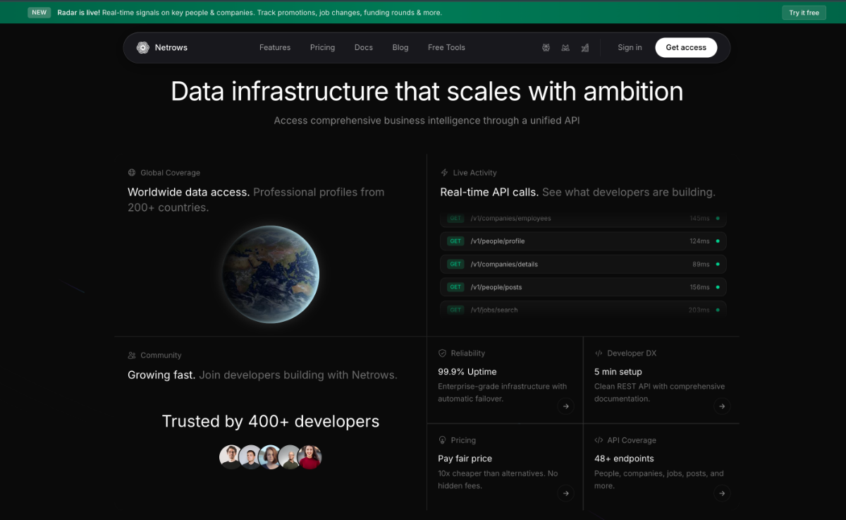 Netrows image number 11