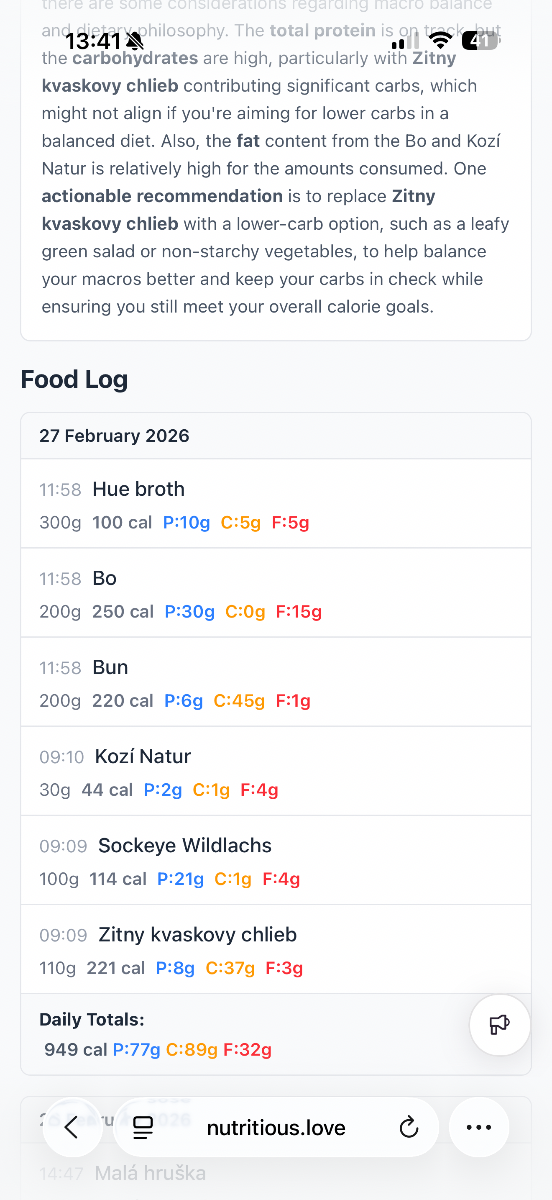 nutritious.love image number 11