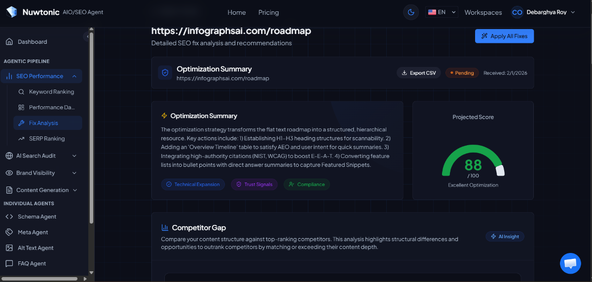 Nuwtonic image number 21