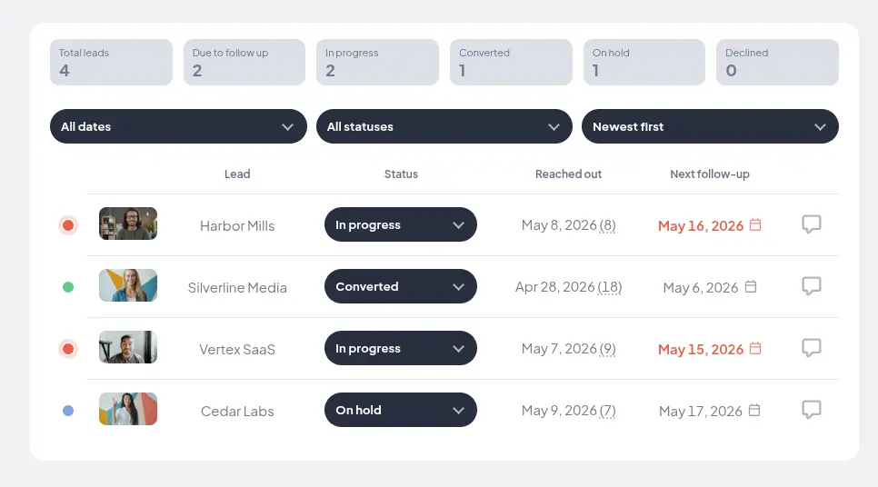 Obviouslead screenshot 3