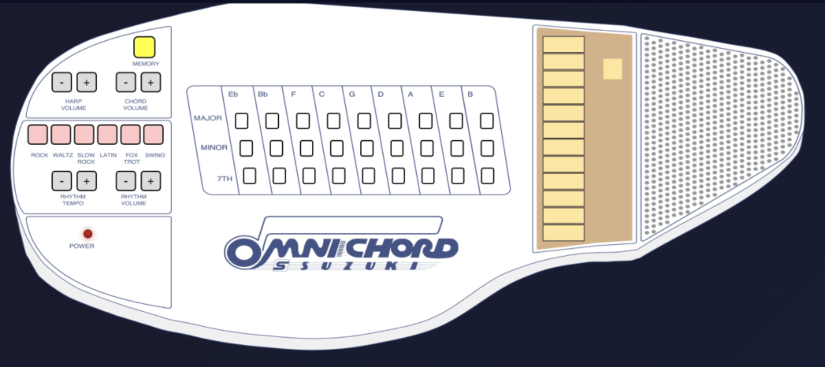 Omnichord Online screenshot 2