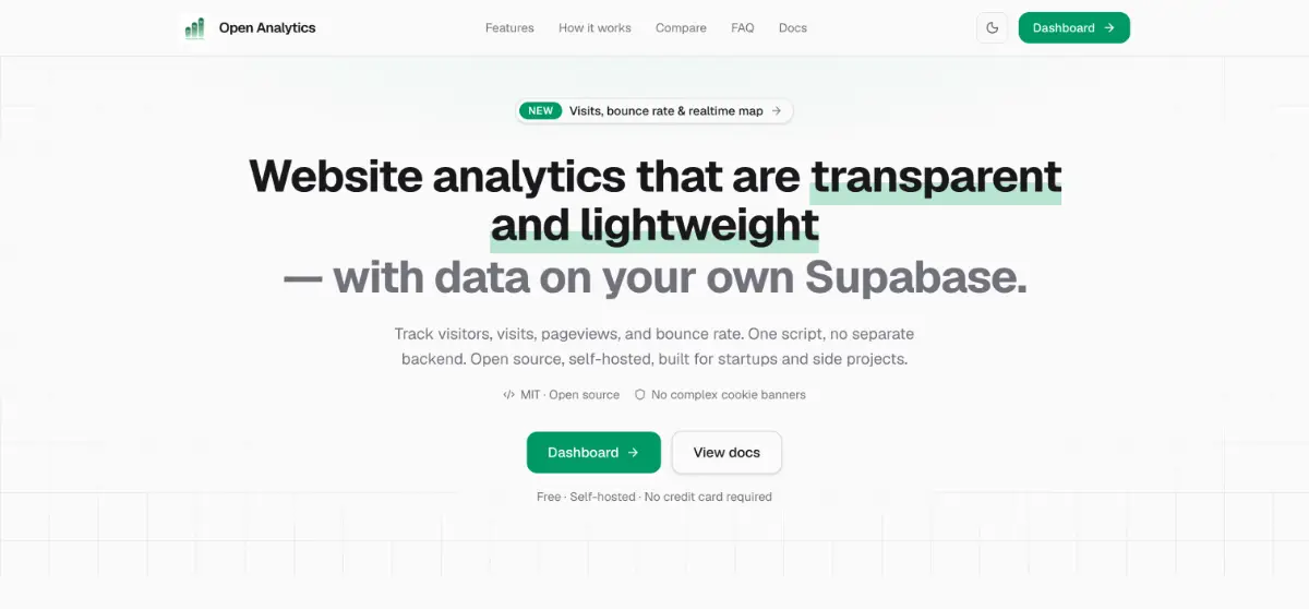 Open Analytics screenshot 1