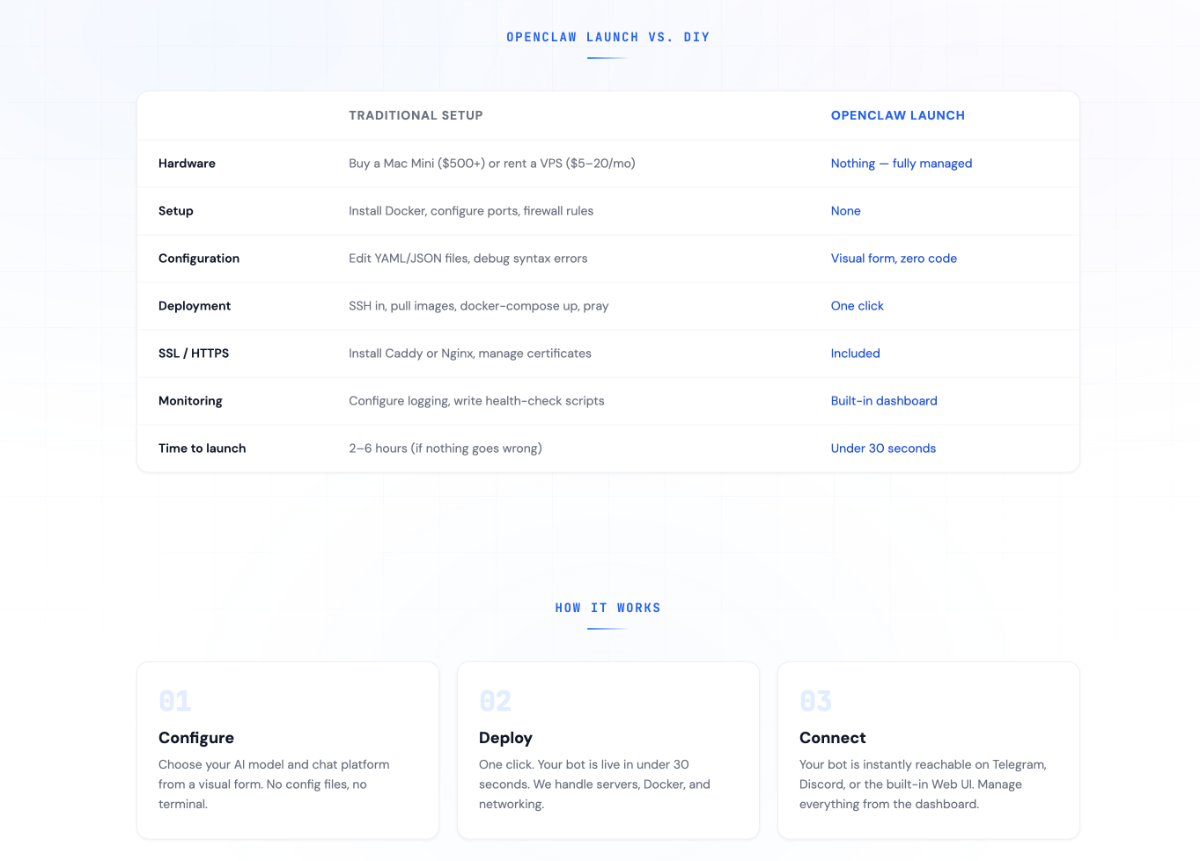 OpenClaw Launch image number 21