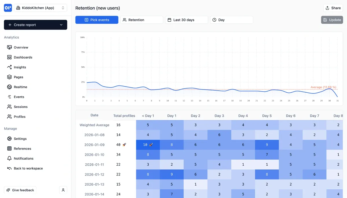 OpenPanel image number 11