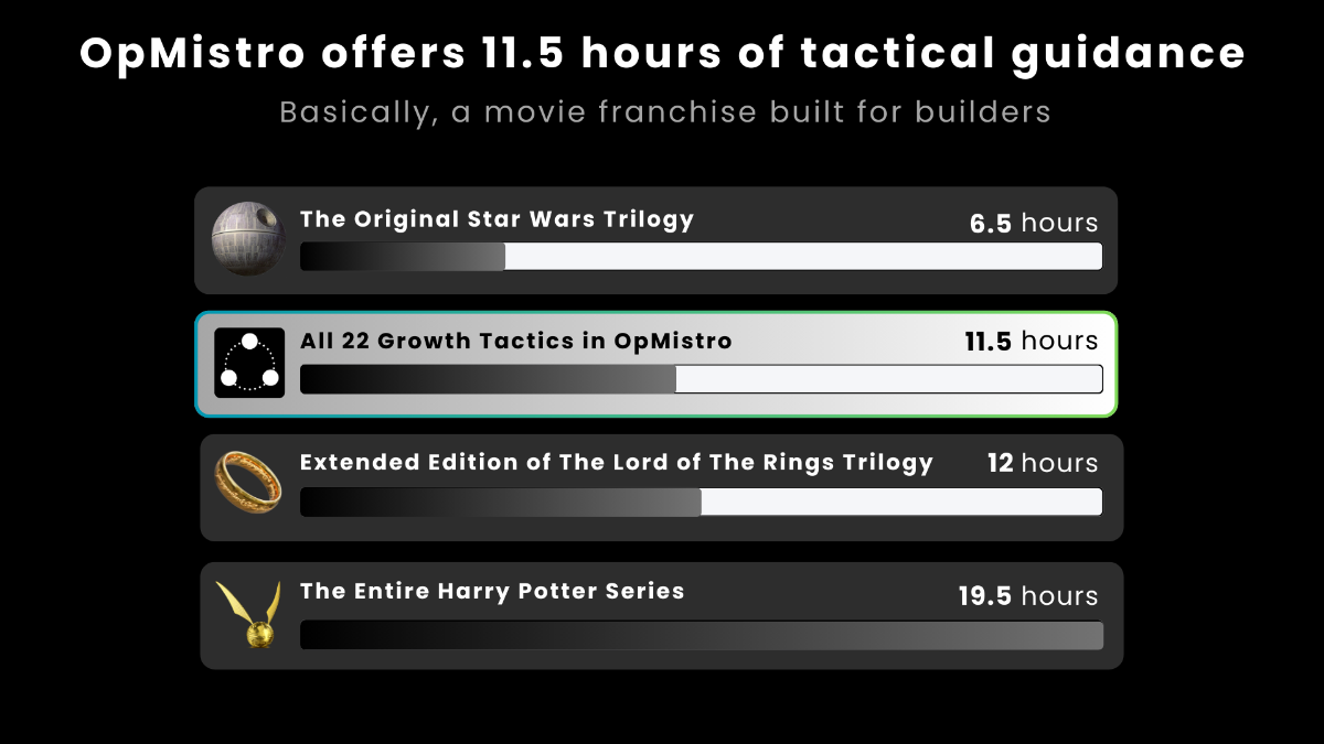 OpMistro screenshot 3