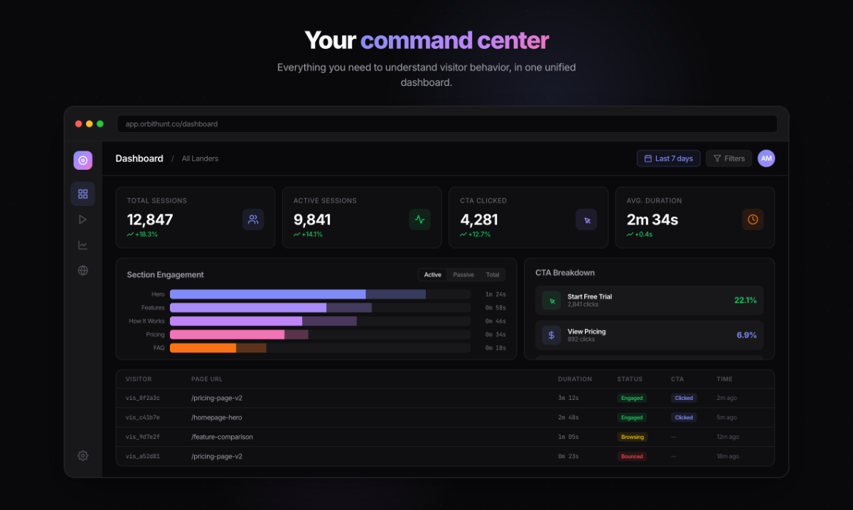 OrbitHunt screenshot 1