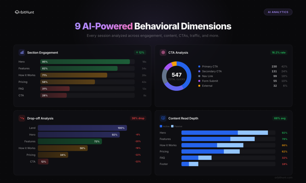 OrbitHunt screenshot 3