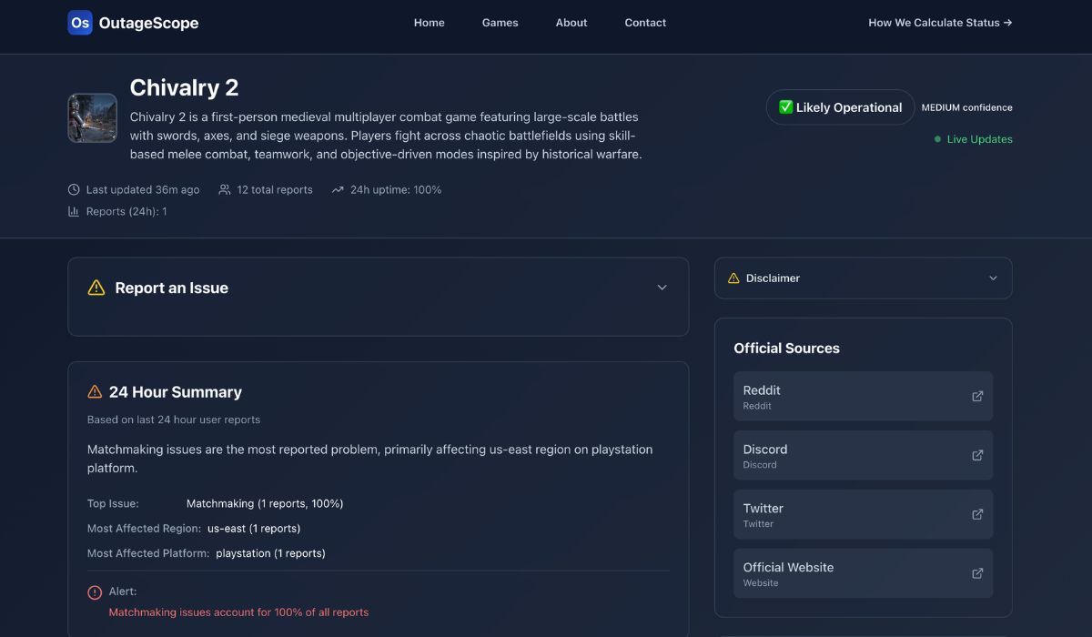 Outagescope image number 21