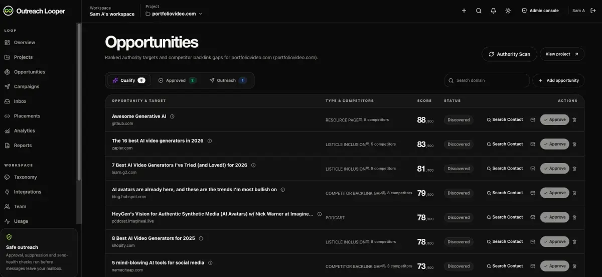 OutreachLooper screenshot 2
