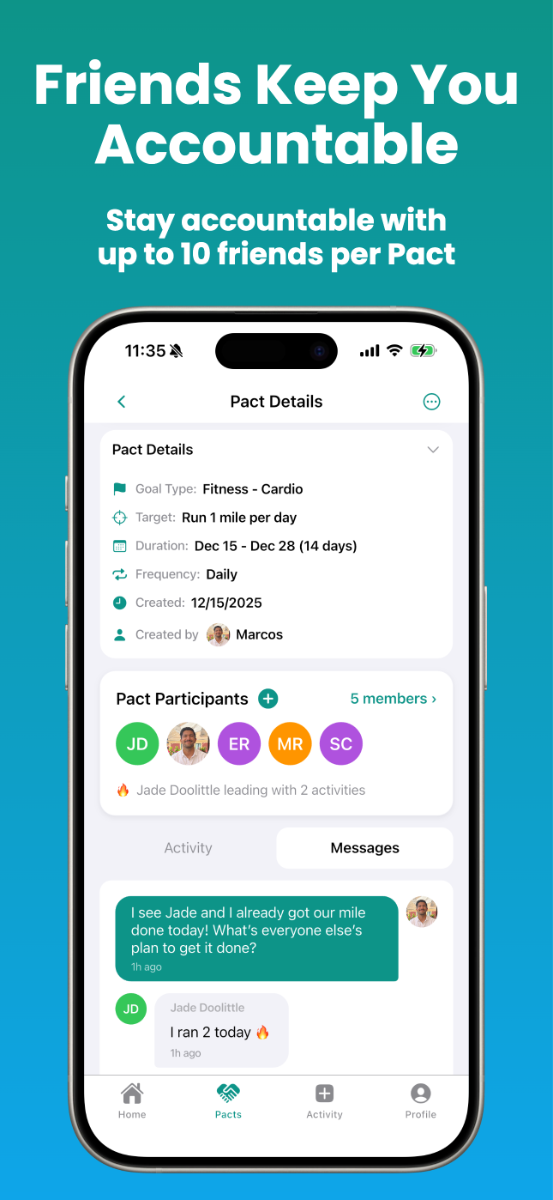 Pactly Habit Tracker image number 21