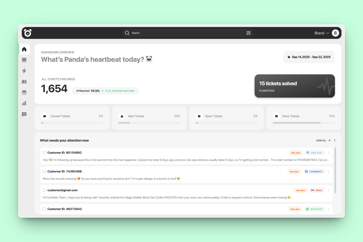 PandaChat product image