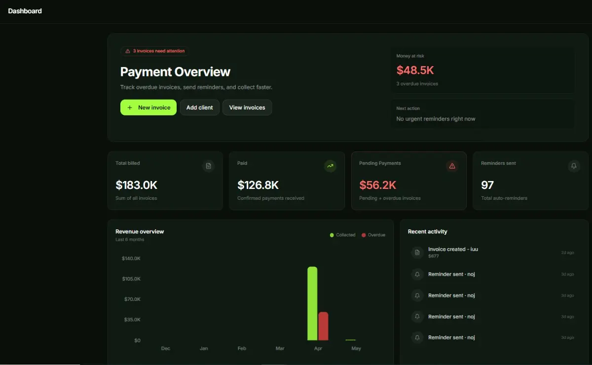 PayFlow AI screenshot 2