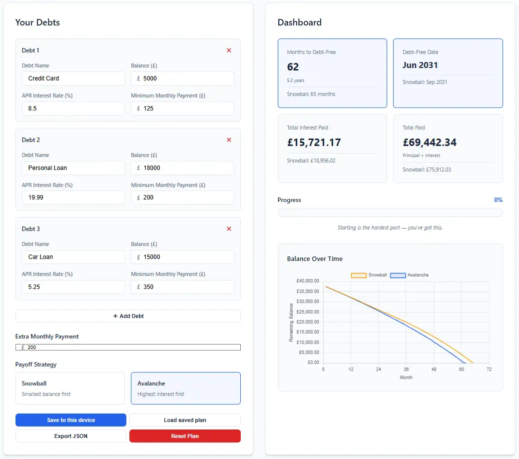 PayOffPlan screenshot 1
