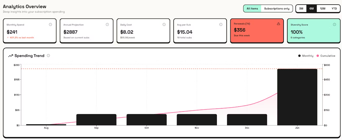PayPing screenshot 2