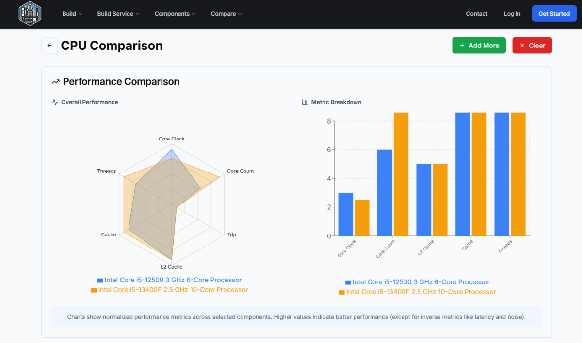 PC Launchpad image number 11
