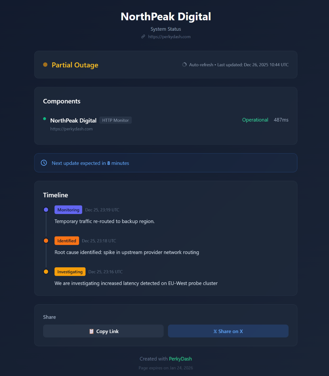 Perkydash image number 21