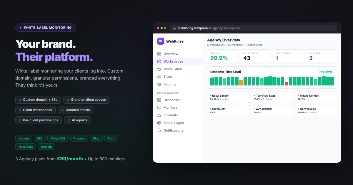 Perkydash screenshot 1