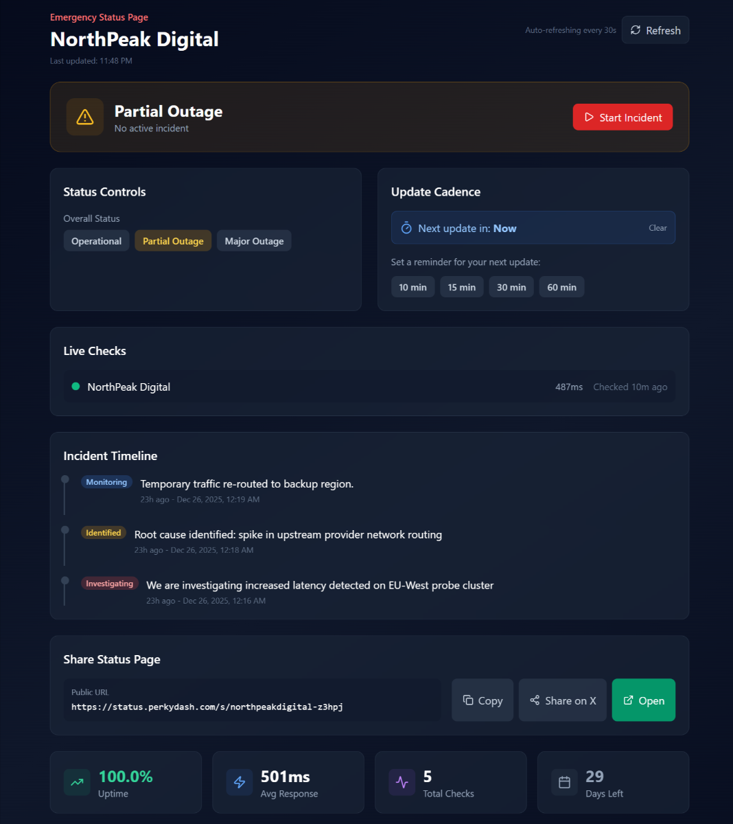 Perkydash image number 11