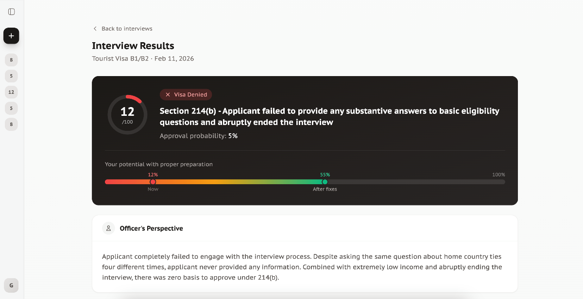 Permito image number 21