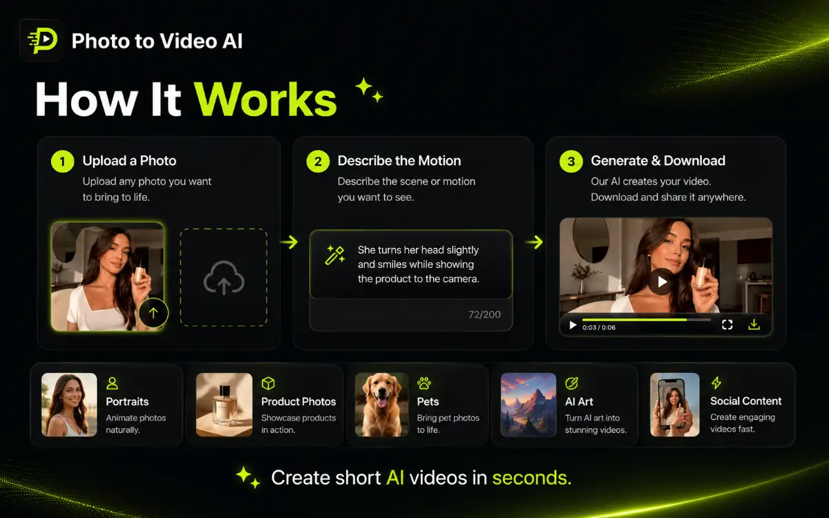 Photo to Video AI screenshot 2