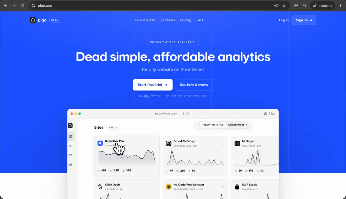 Piqo Analytics screenshot 1