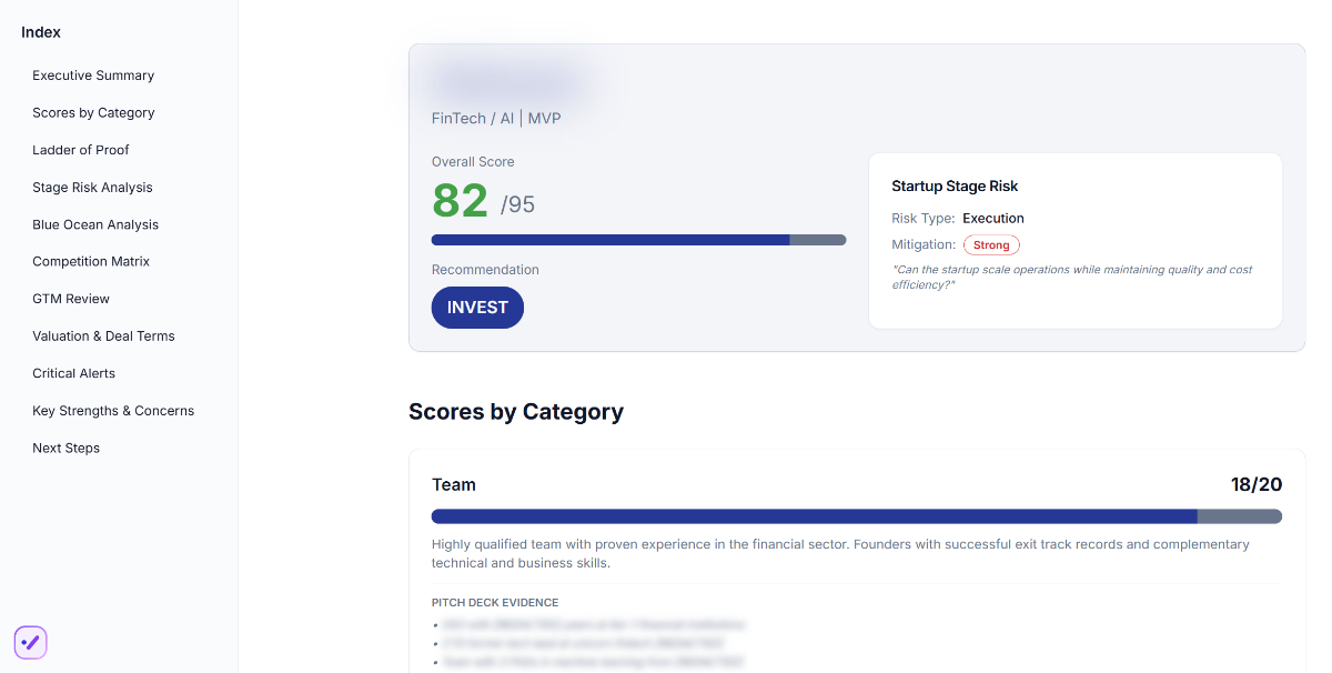 Pitchcasck image number 21