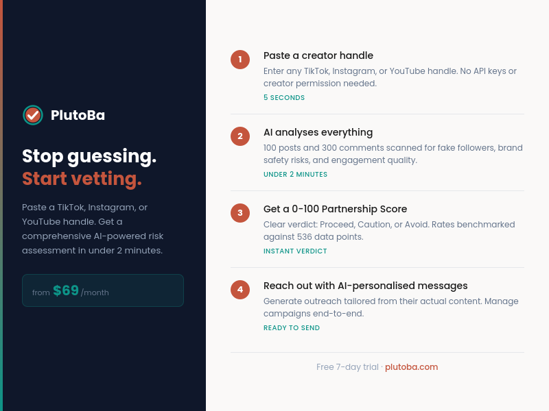 PlutoBa image number 01