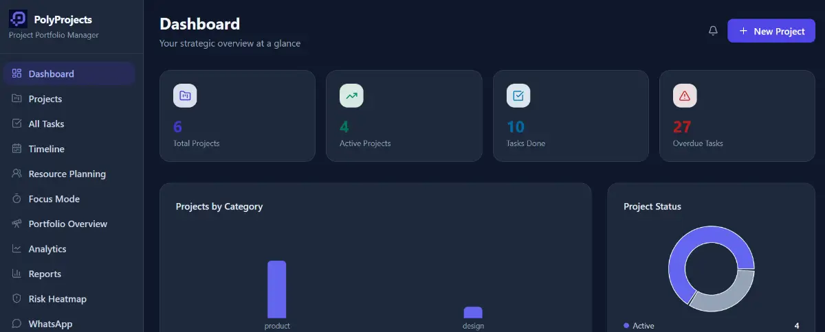 PolyProjects screenshot 1