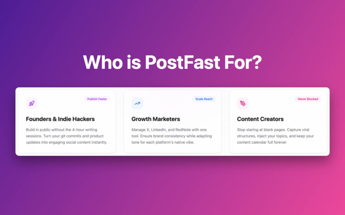 PostFast.today image number 01