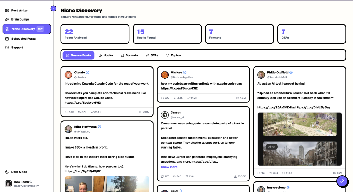 PostPulse image number 21