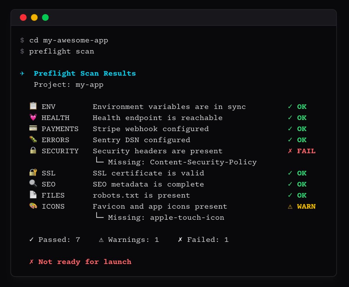 Preflightsh image number 11