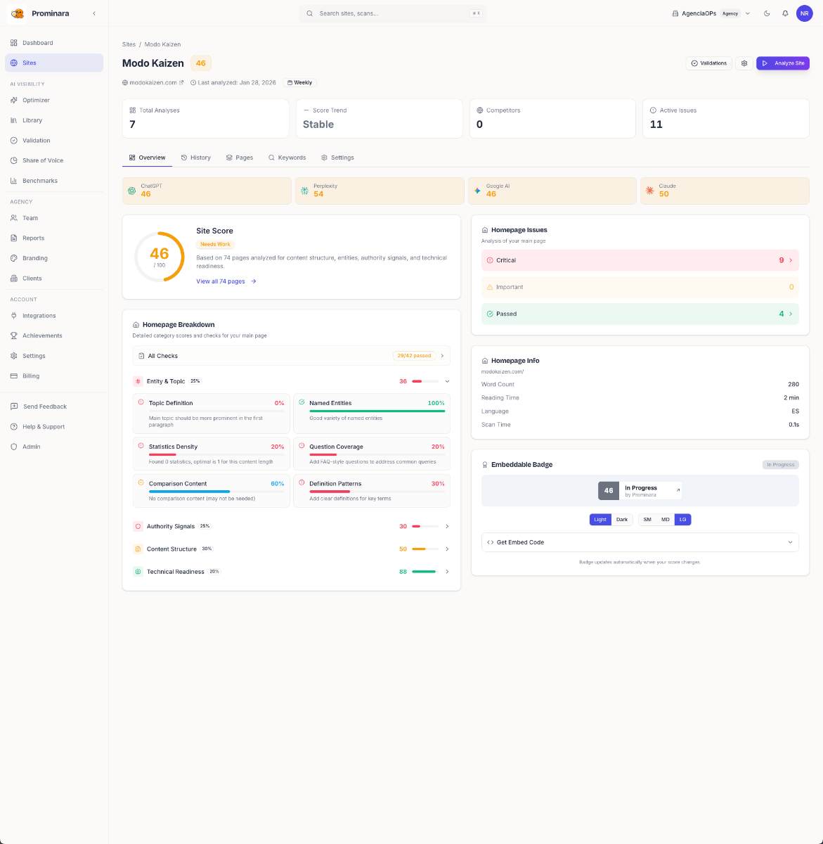 Prominara image number 11