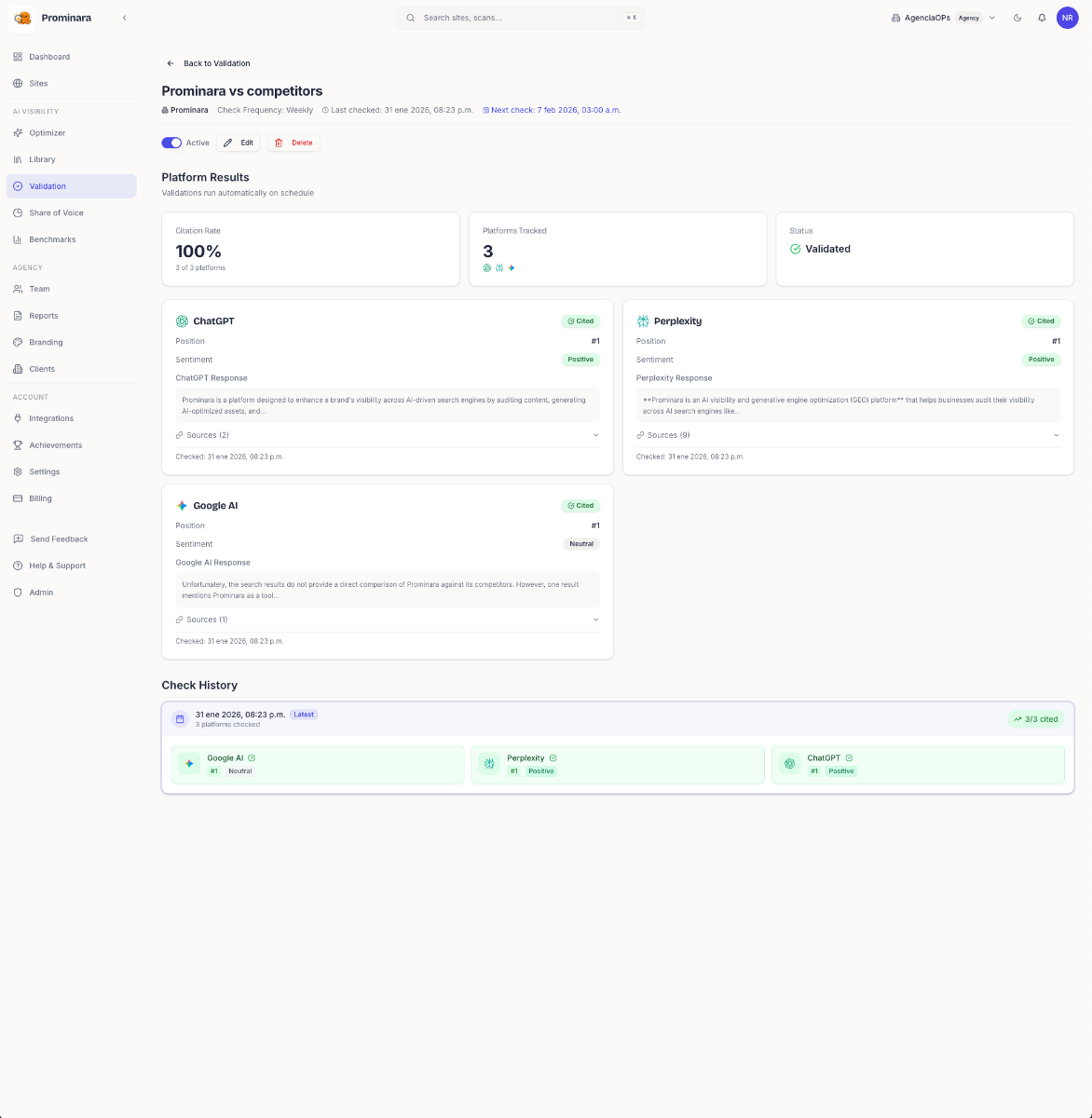 Prominara image number 21