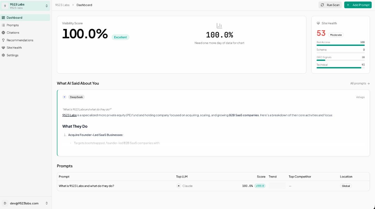 Prompt Metrics screenshot 3