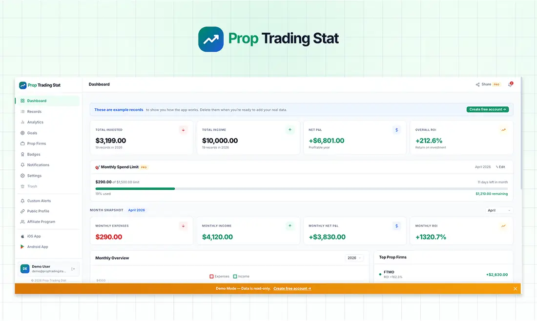 Prop Trading Stat screenshot 1