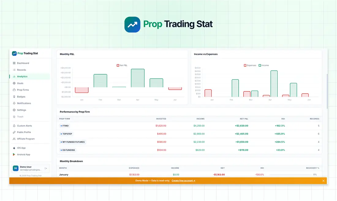Prop Trading Stat screenshot 3