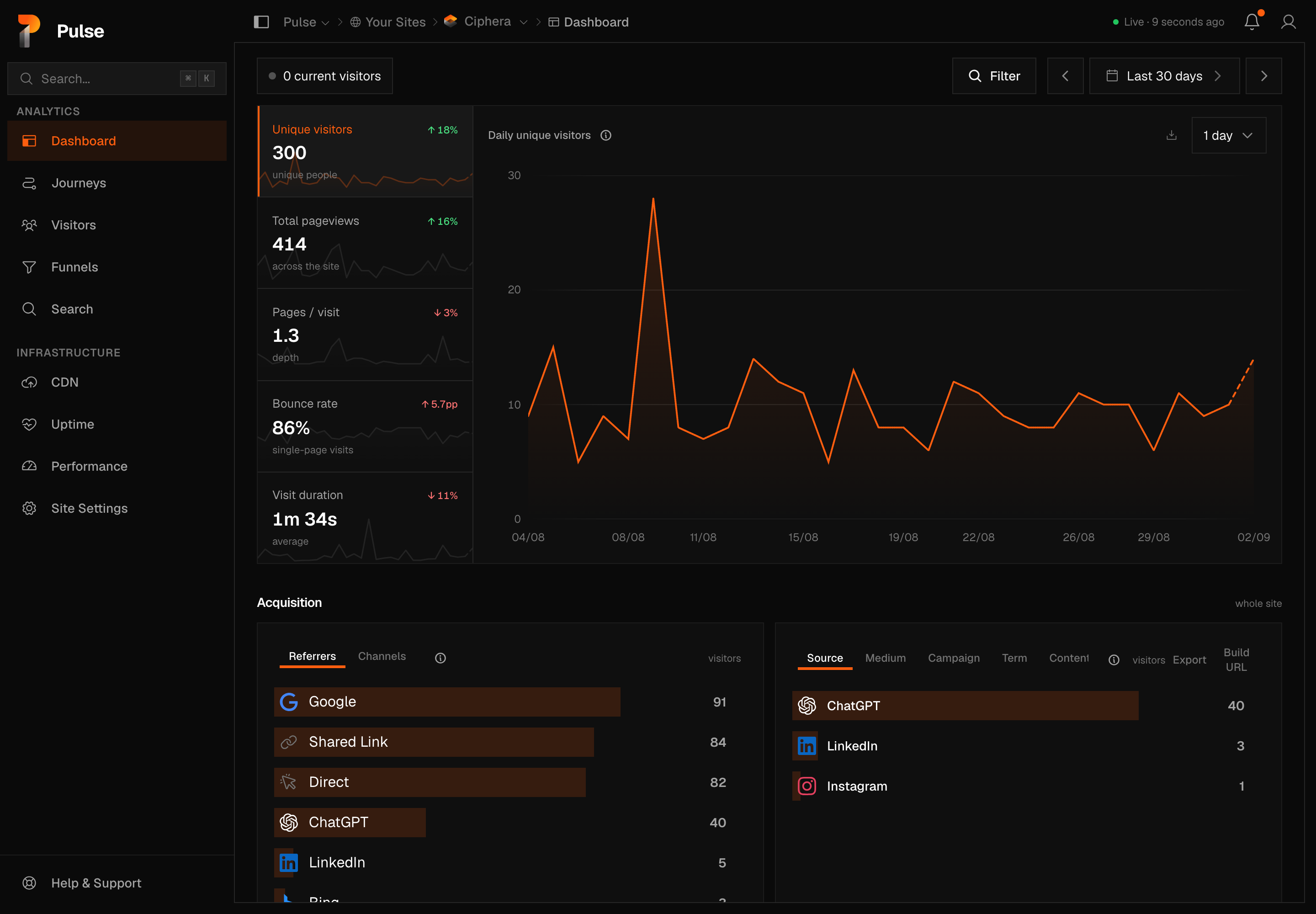 Pulse Analytics screenshot 1