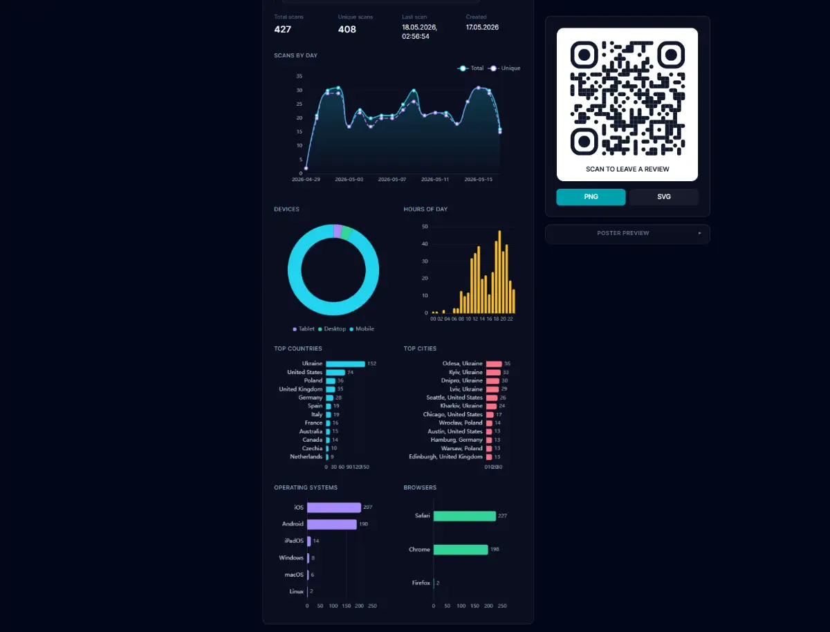 QRLagoon screenshot 2