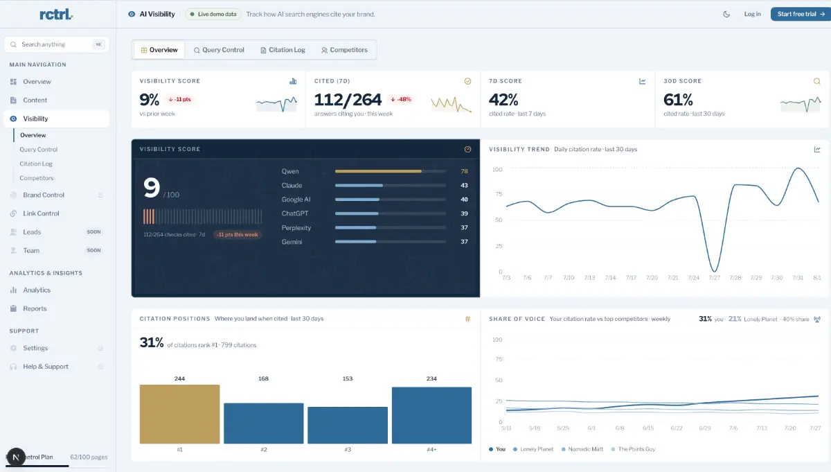 RankControl screenshot 2