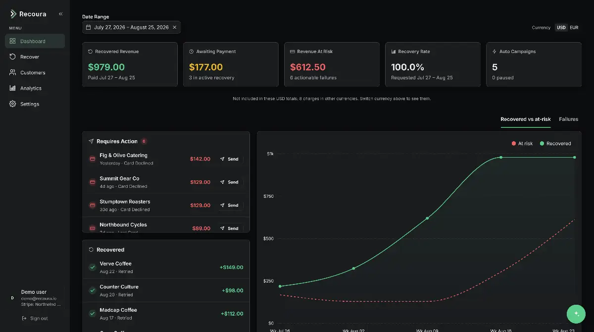 Recoura screenshot 2