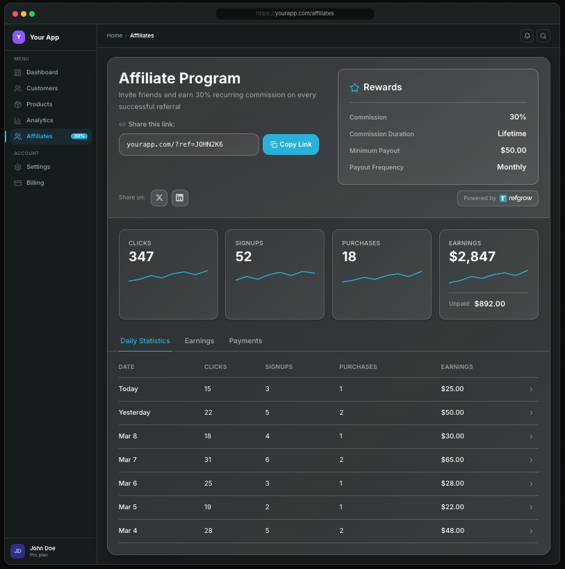 Refgrow image number 21