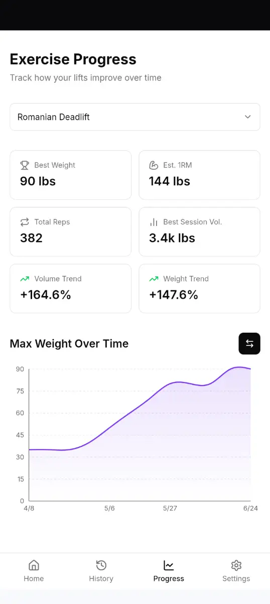 RepSheet screenshot 1